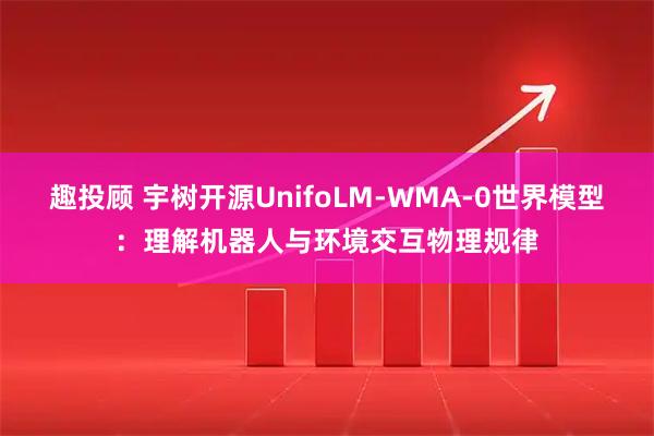 趣投顾 宇树开源UnifoLM-WMA-0世界模型：理解机器人与环境交互物理规律