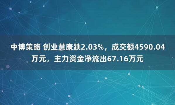 中博策略 创业慧康跌2.03%，成交额4590.04万元，主力资金净流出67.16万元